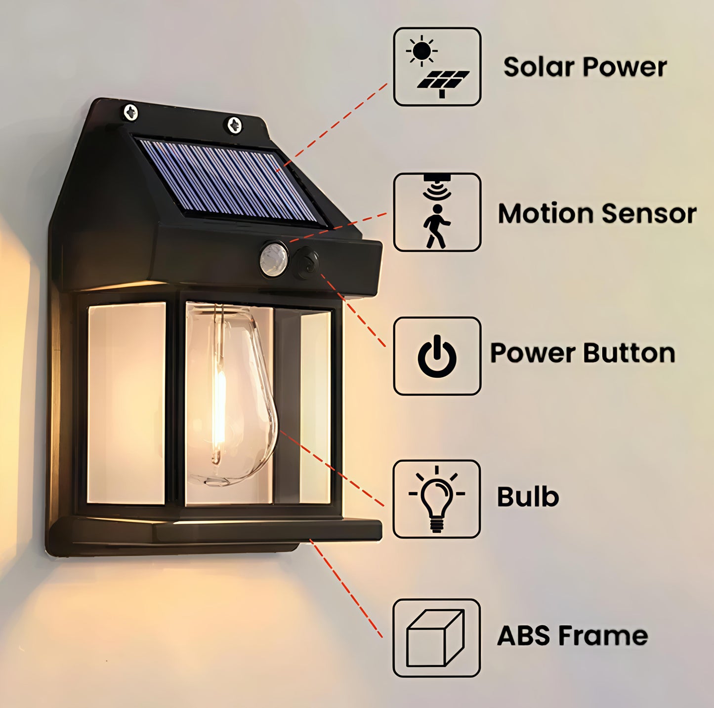 Motion Sensor Solar Door Lights (Pack of 2)